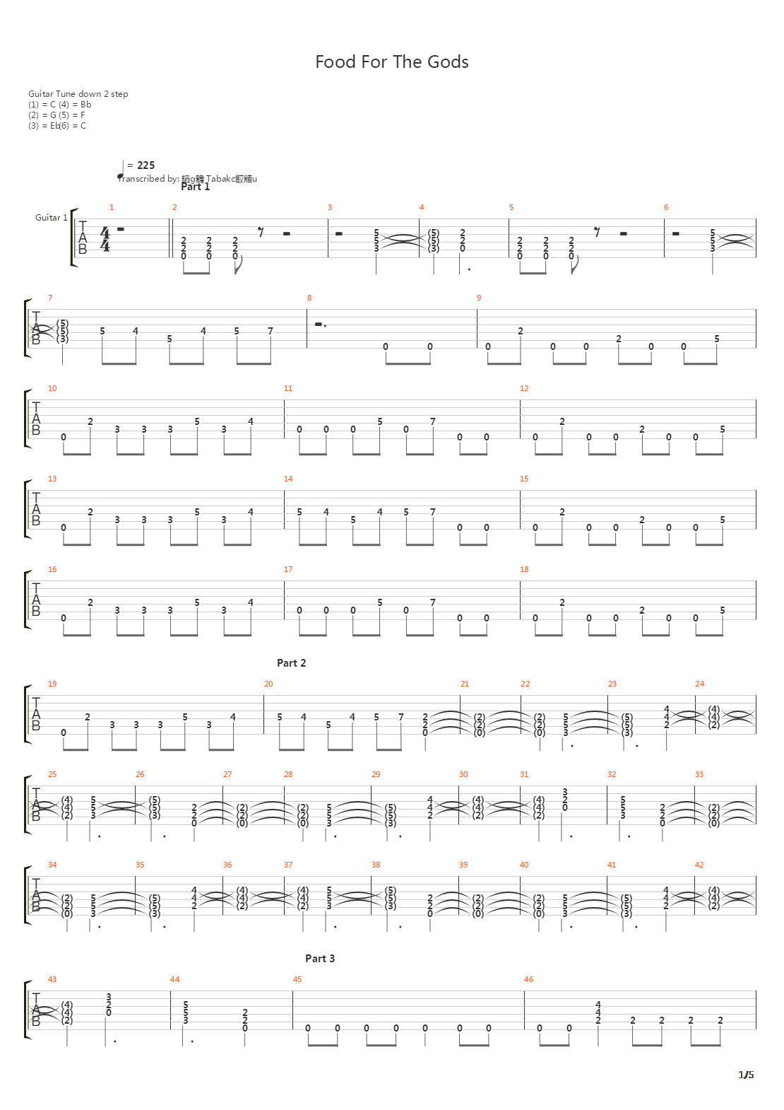 Food For The Gods吉他谱