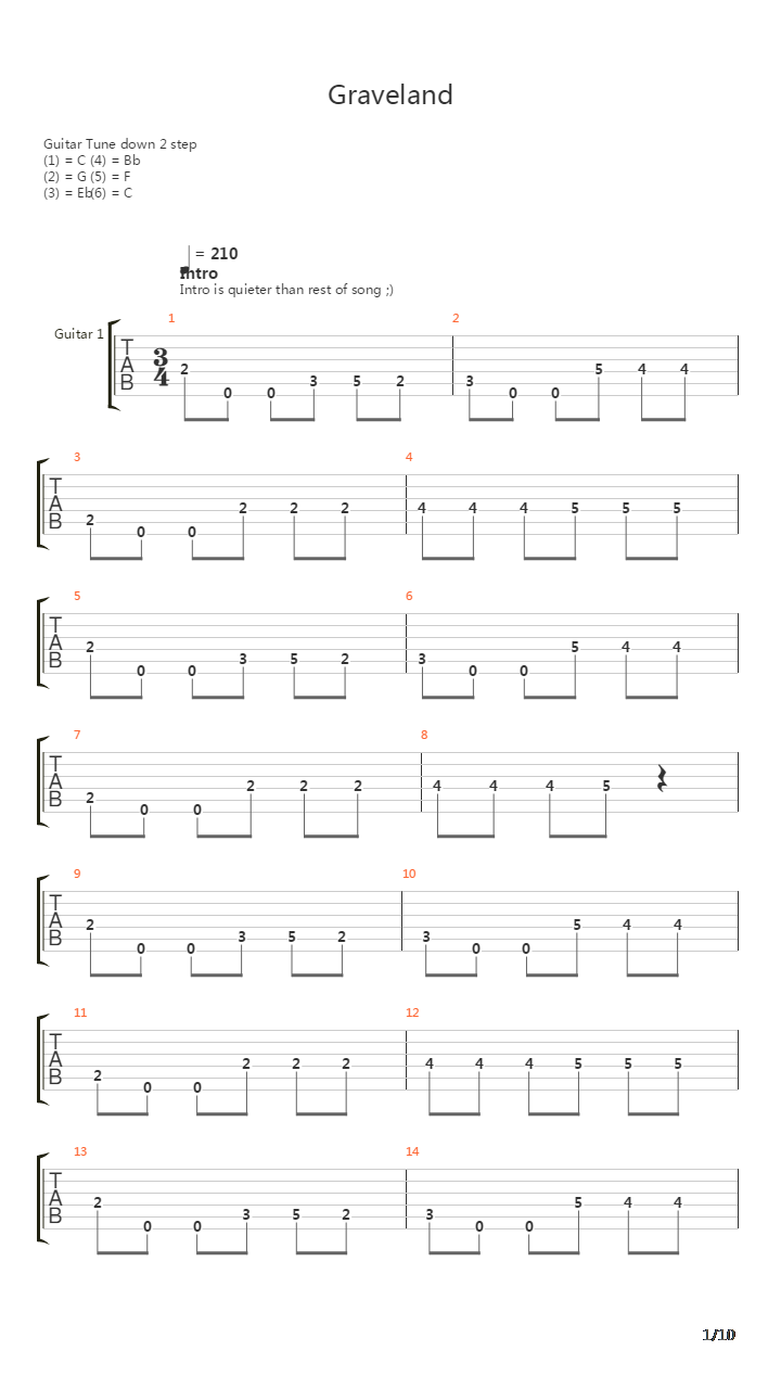 Graveland吉他谱
