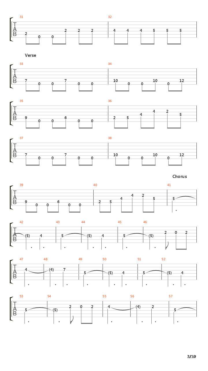 Graveland吉他谱