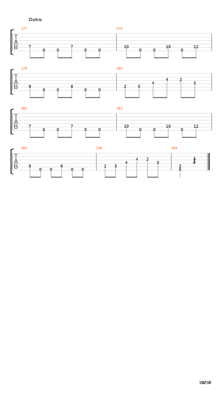 Graveland吉他谱