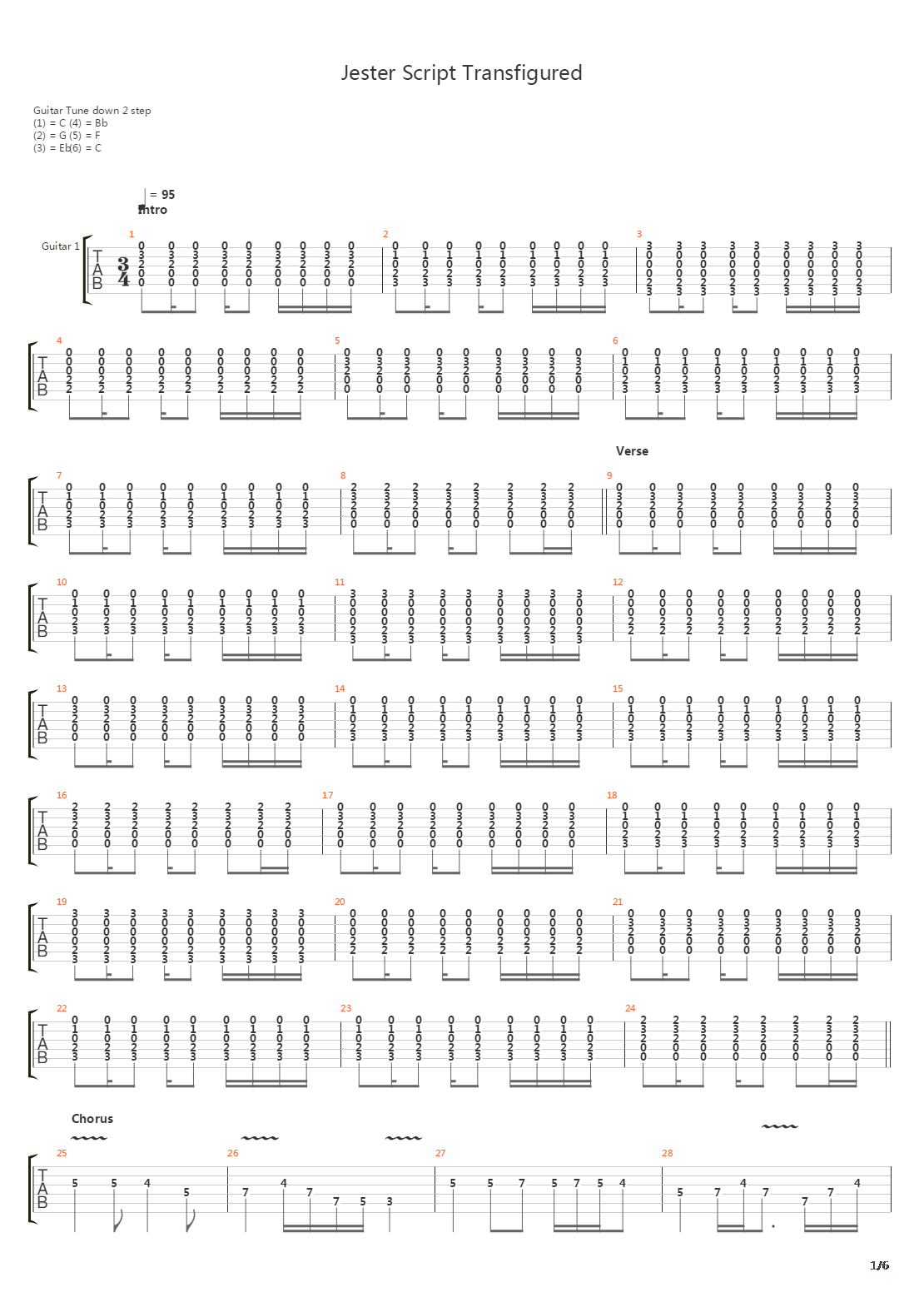 Jester Script Transfigured吉他谱