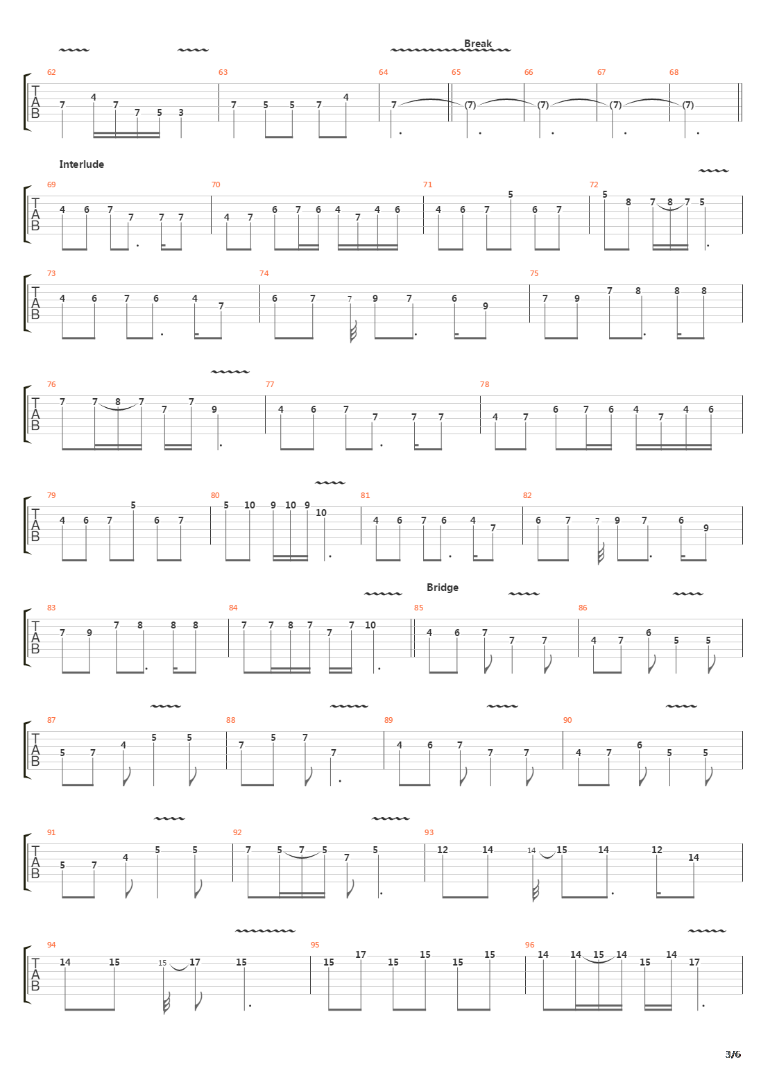 Jester Script Transfigured吉他谱