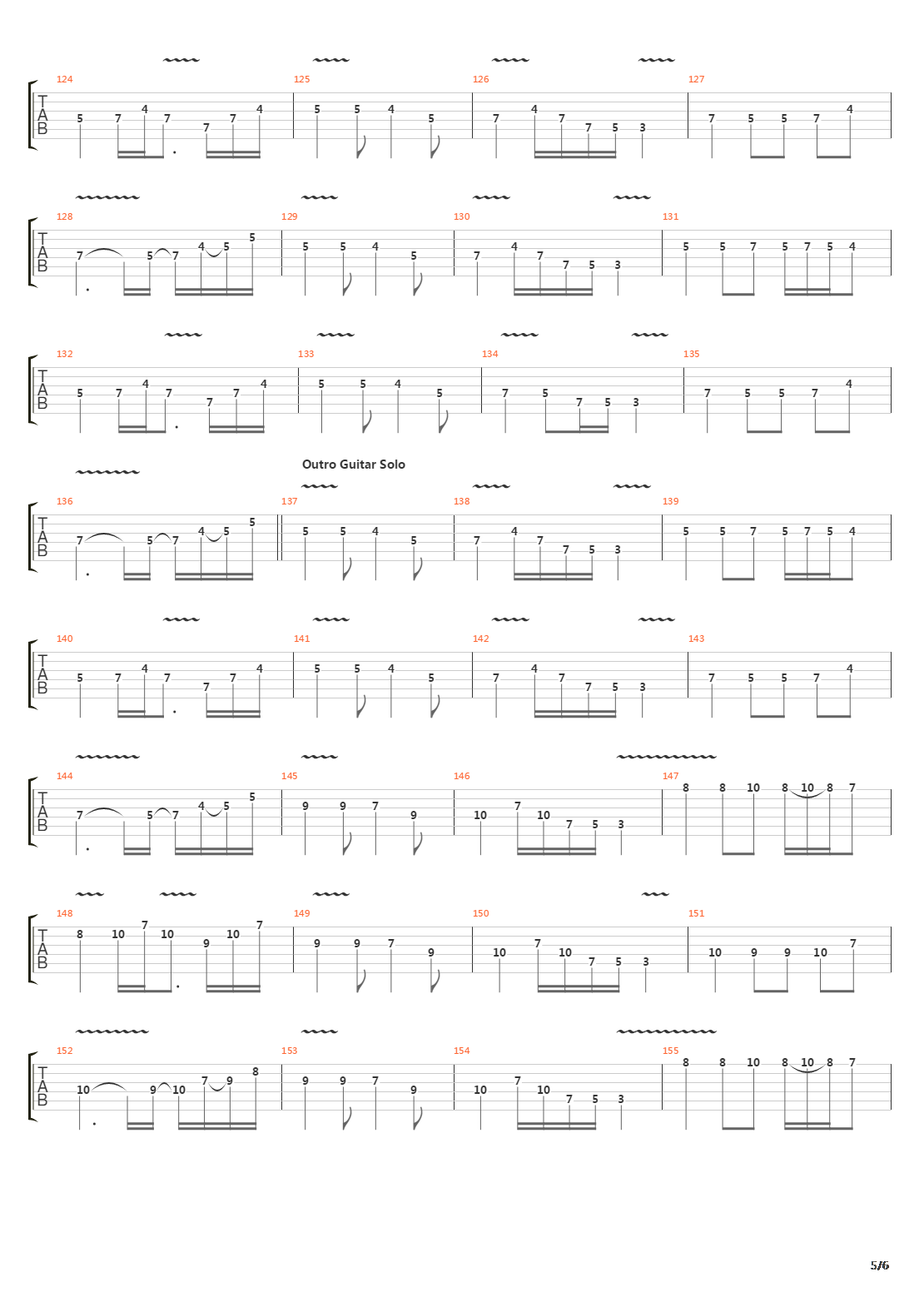 Jester Script Transfigured吉他谱