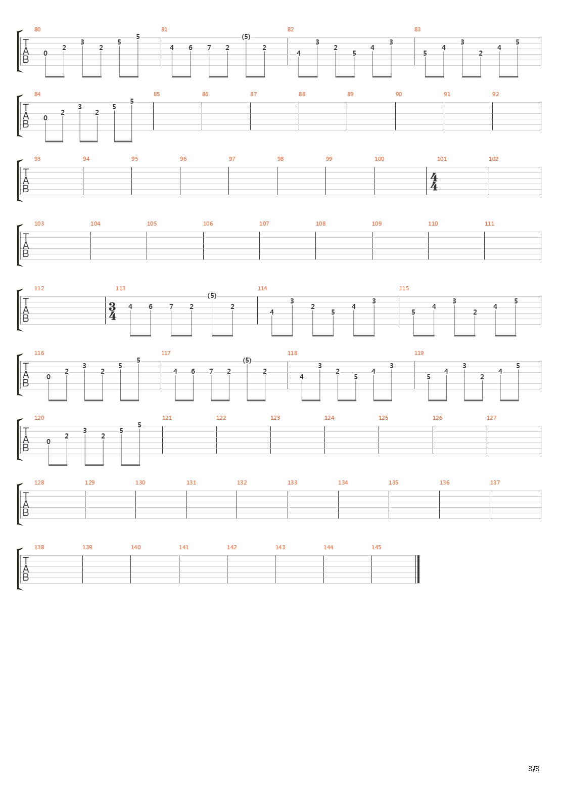 Jester Script Transfigured吉他谱