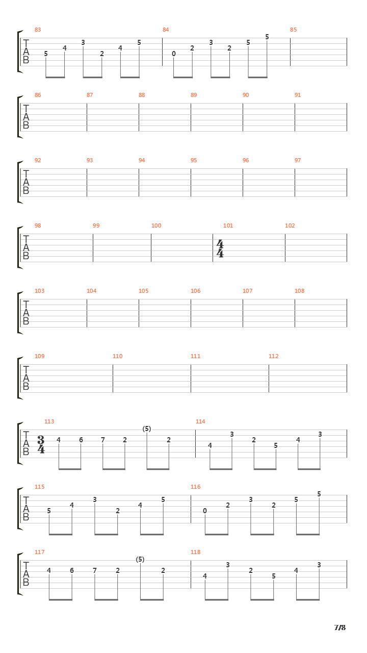 Jester Script Transfigured吉他谱