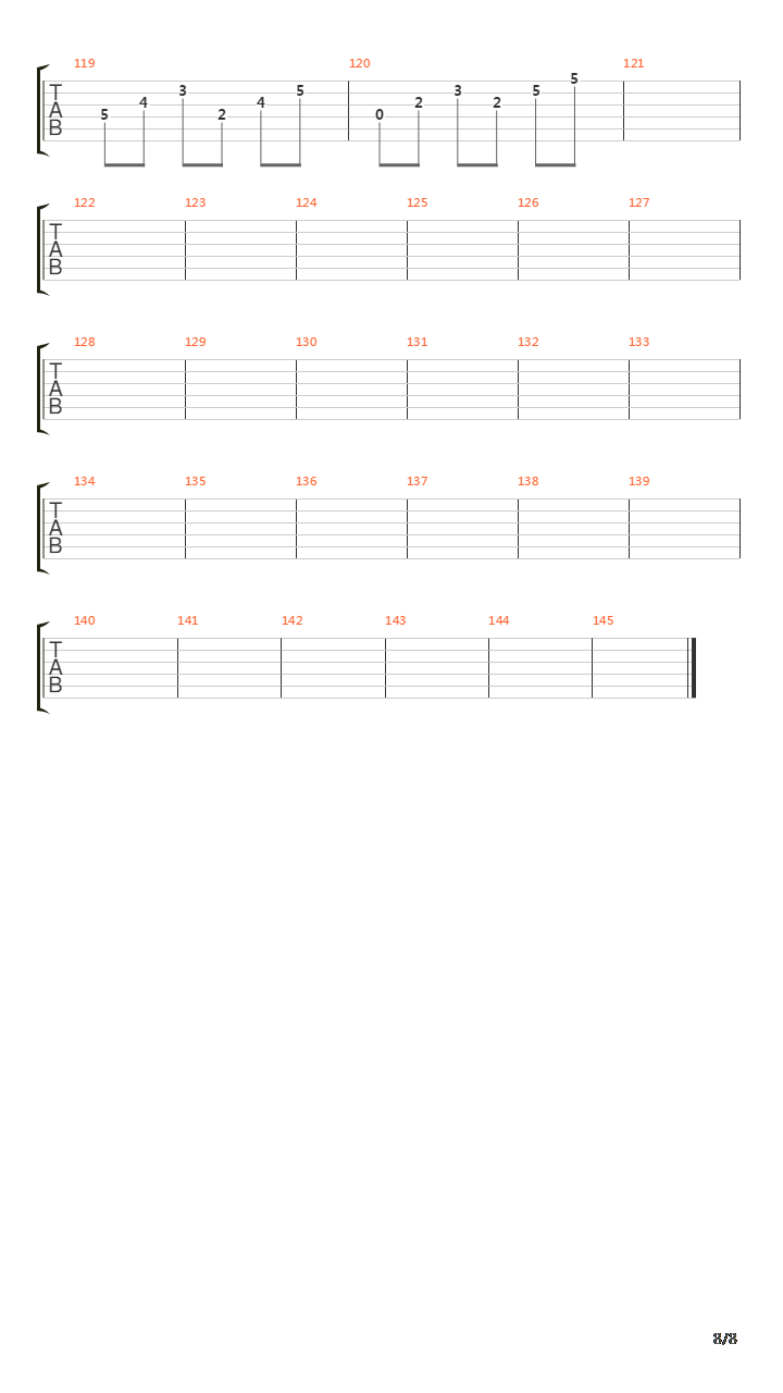 Jester Script Transfigured吉他谱