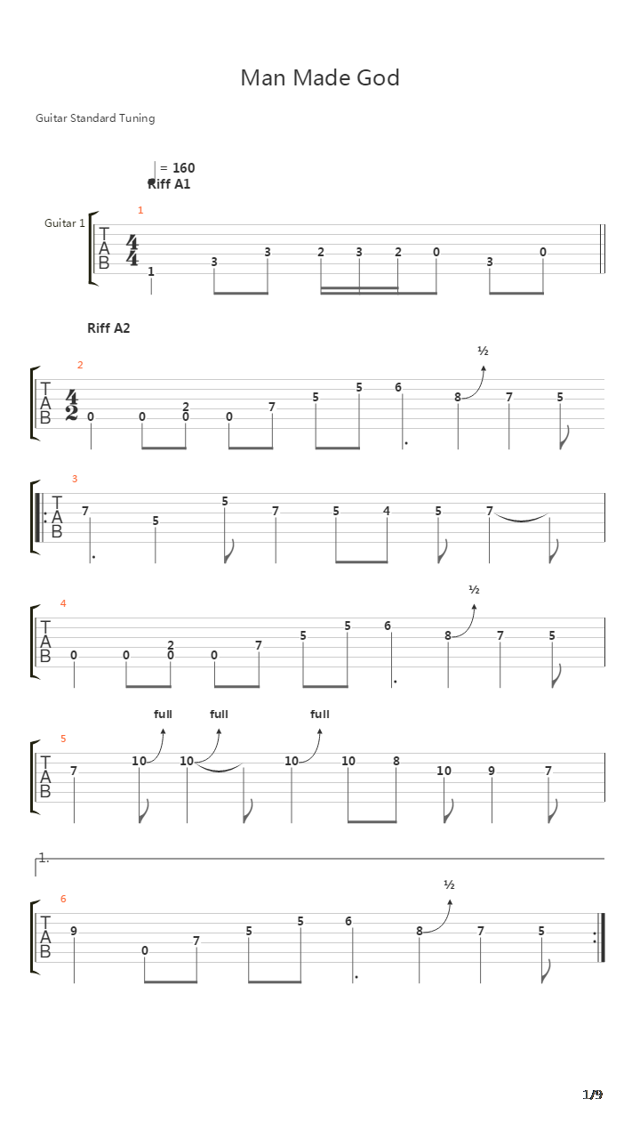 Man Made God吉他谱