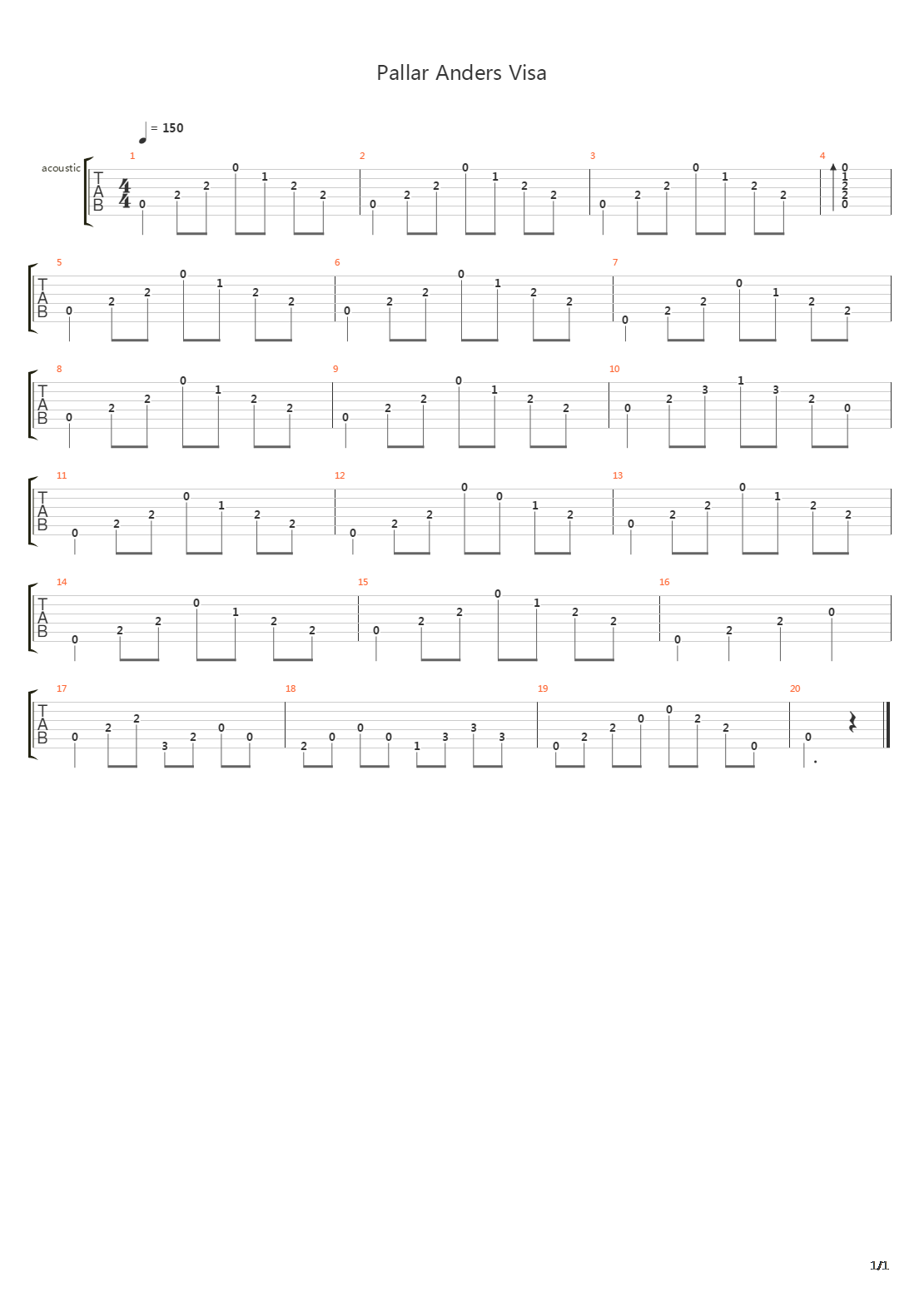 Pallar Anders Visa吉他谱