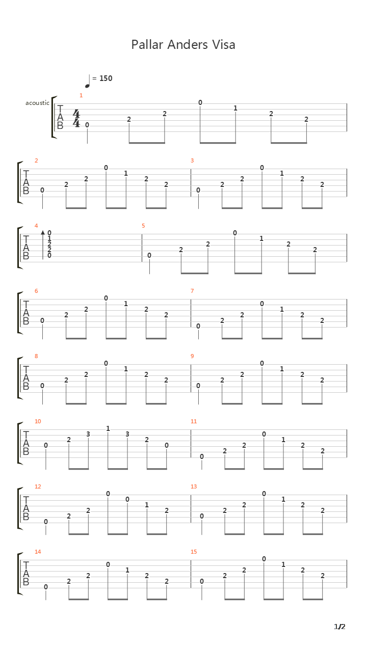 Pallar Anders Visa吉他谱