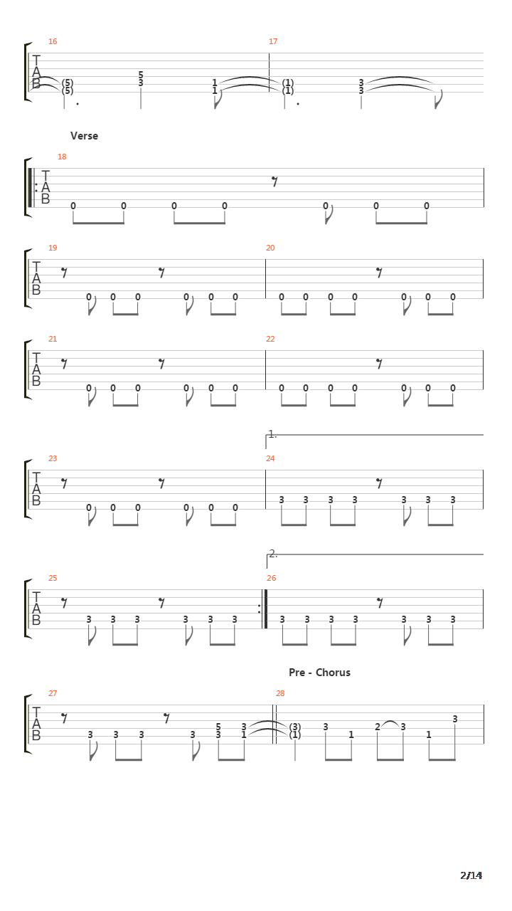 Pinball Map吉他谱