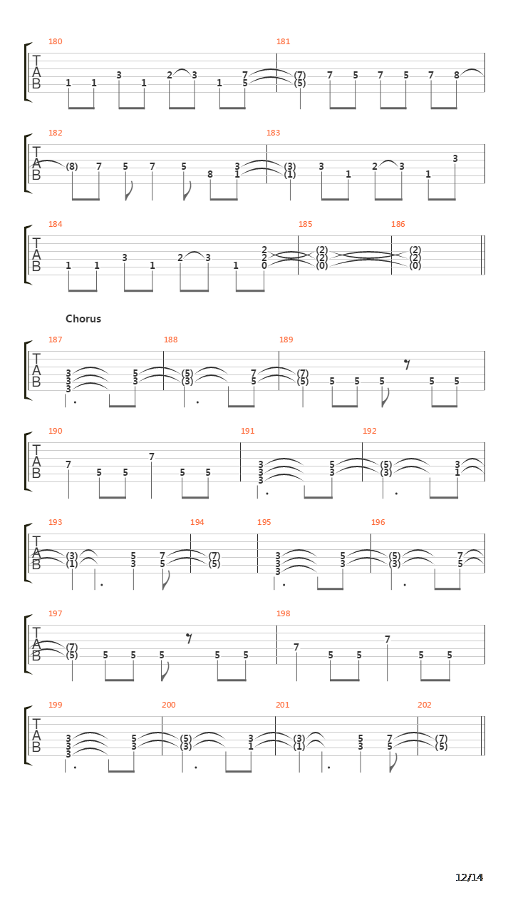 Pinball Map吉他谱