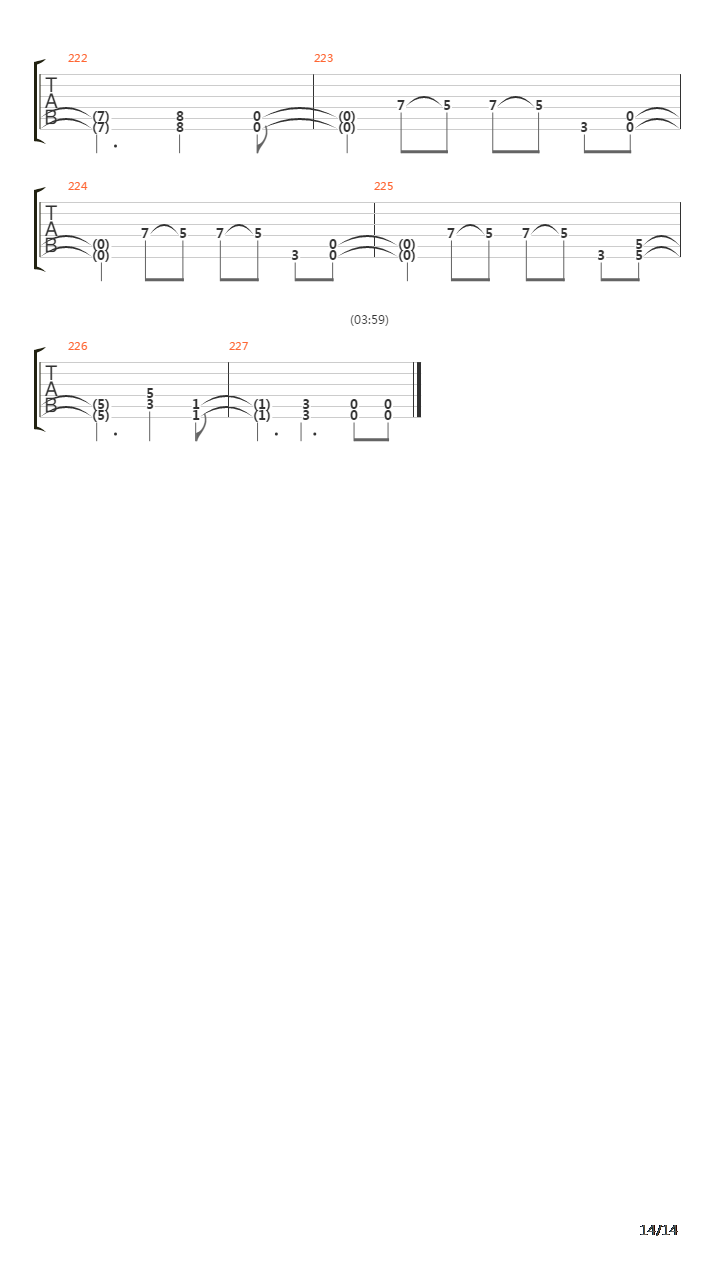 Pinball Map吉他谱