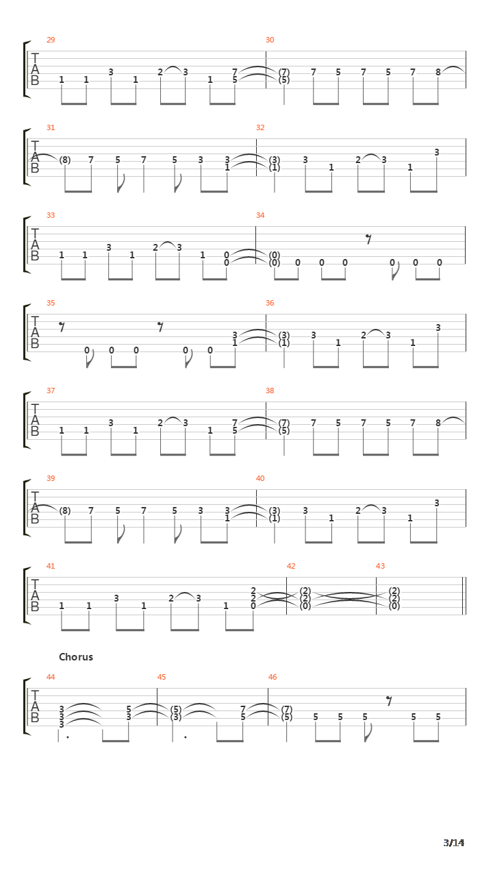 Pinball Map吉他谱