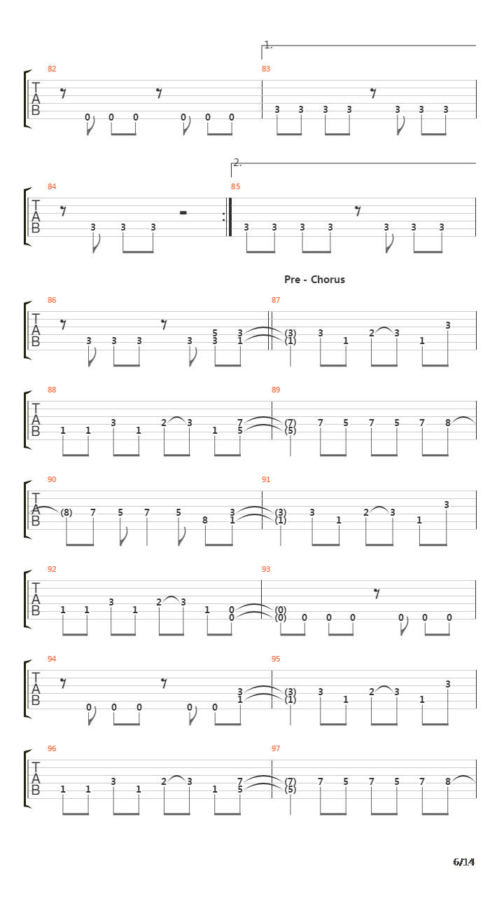 Pinball Map吉他谱