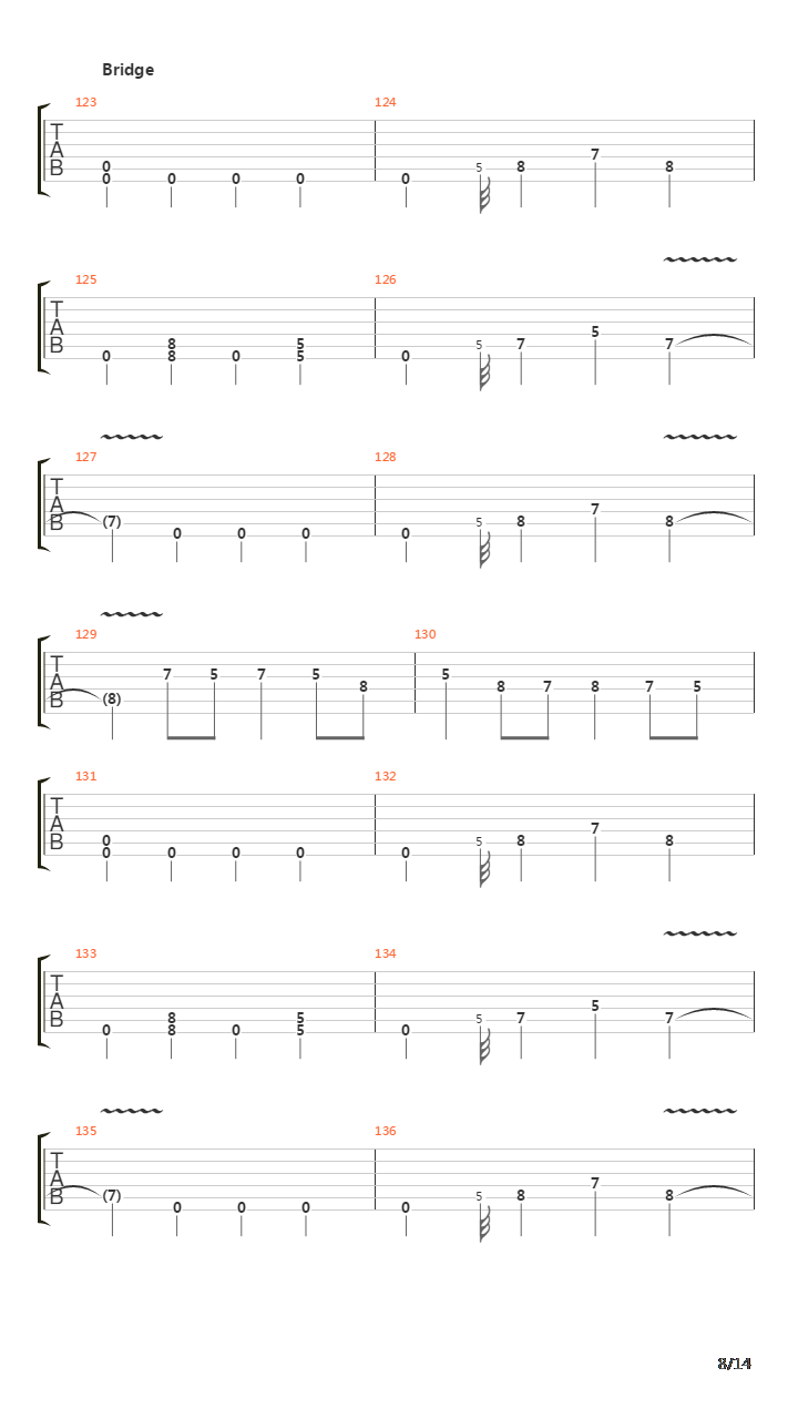 Pinball Map吉他谱