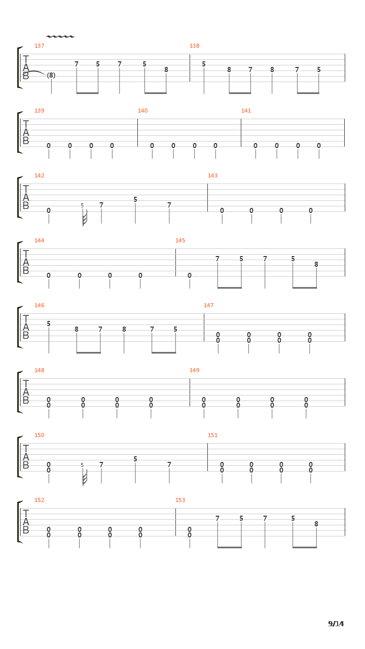 Pinball Map吉他谱