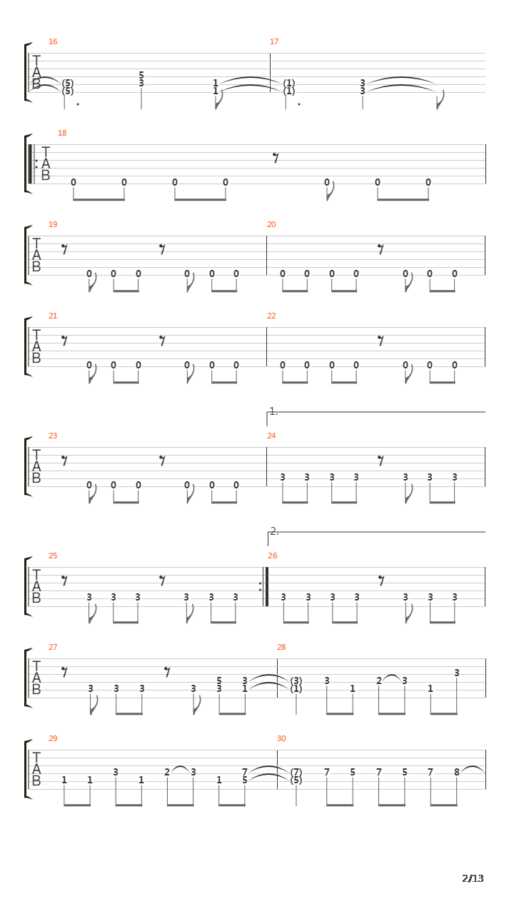 Pinball Map吉他谱