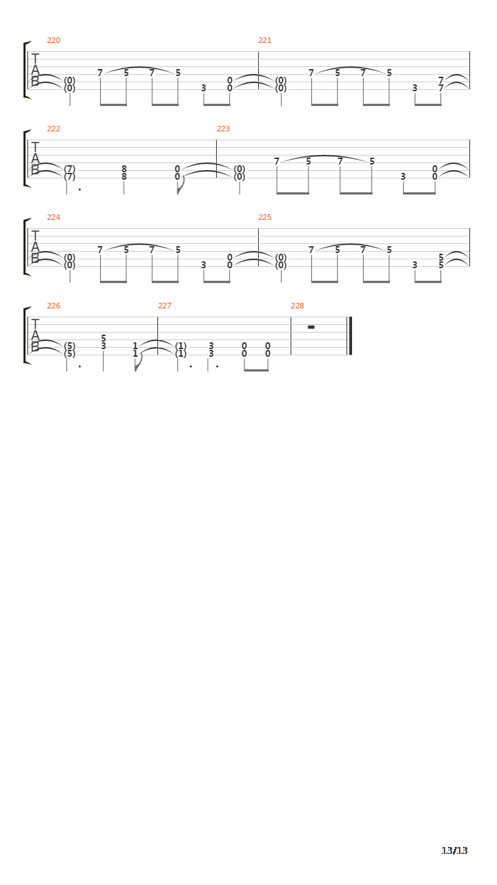 Pinball Map吉他谱