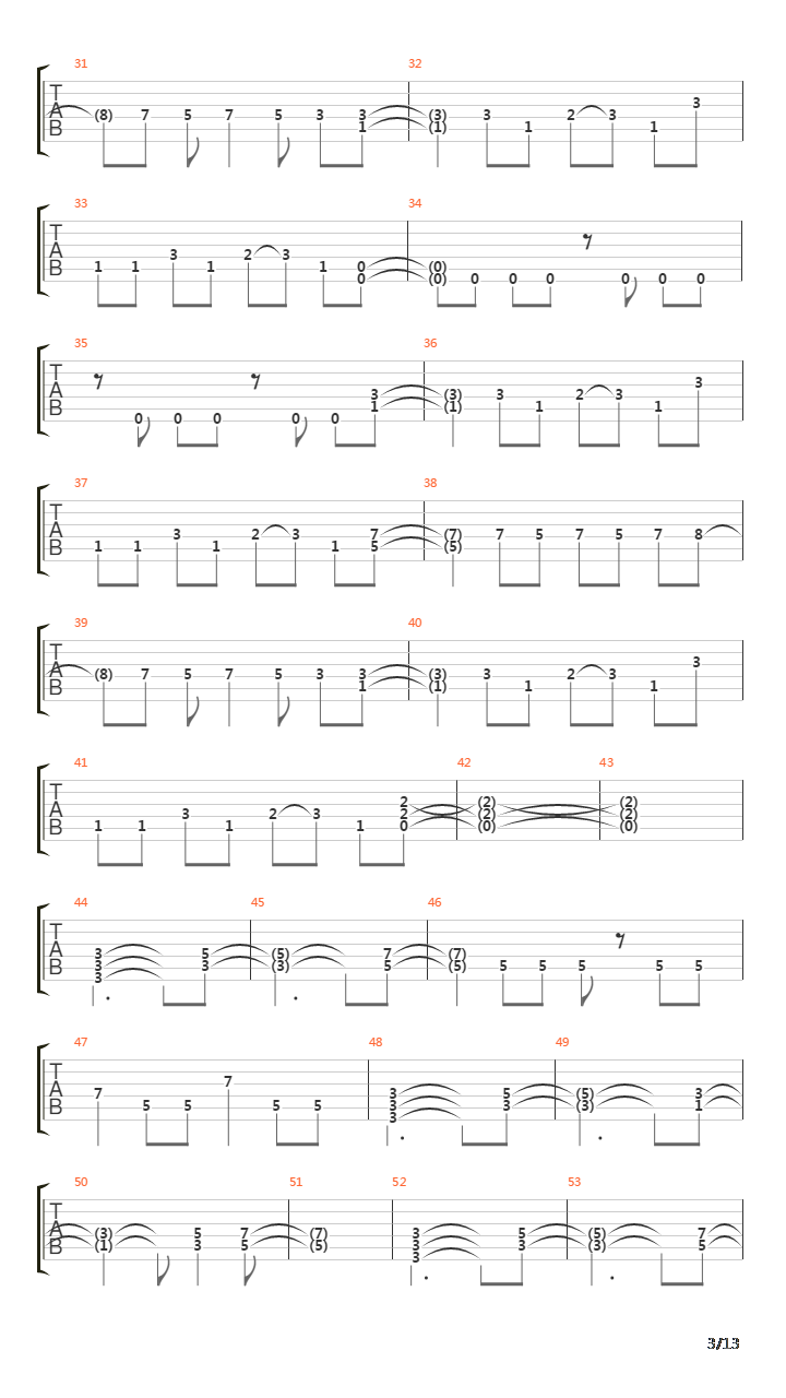 Pinball Map吉他谱