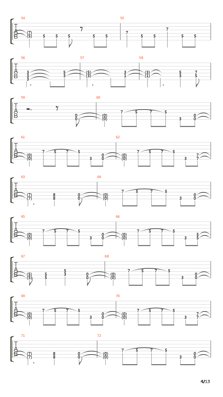 Pinball Map吉他谱