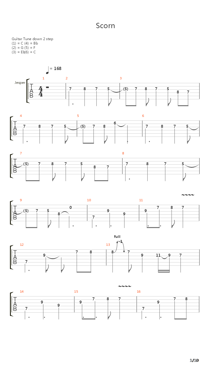 Scorn吉他谱