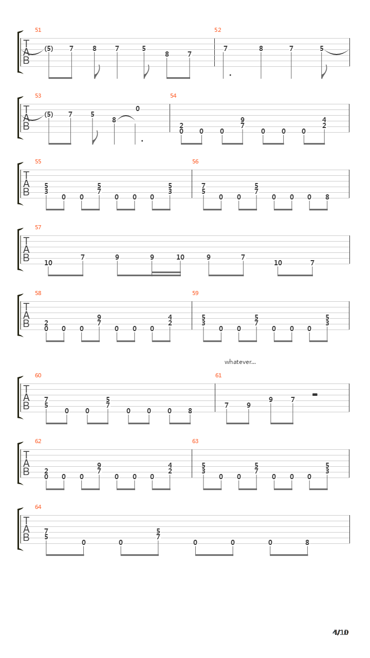 Scorn吉他谱