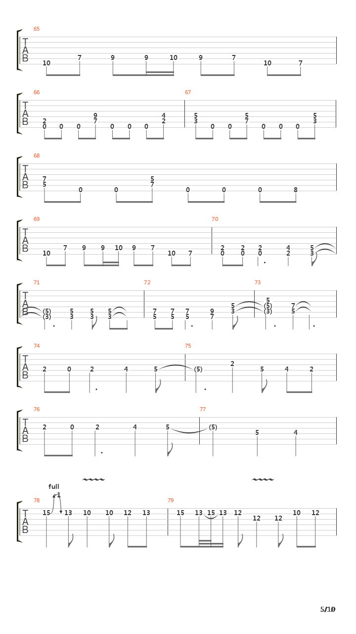 Scorn吉他谱