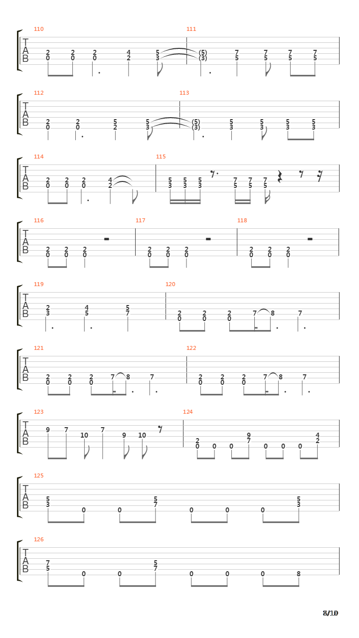 Scorn吉他谱