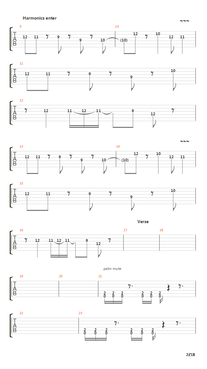 Trigger吉他谱