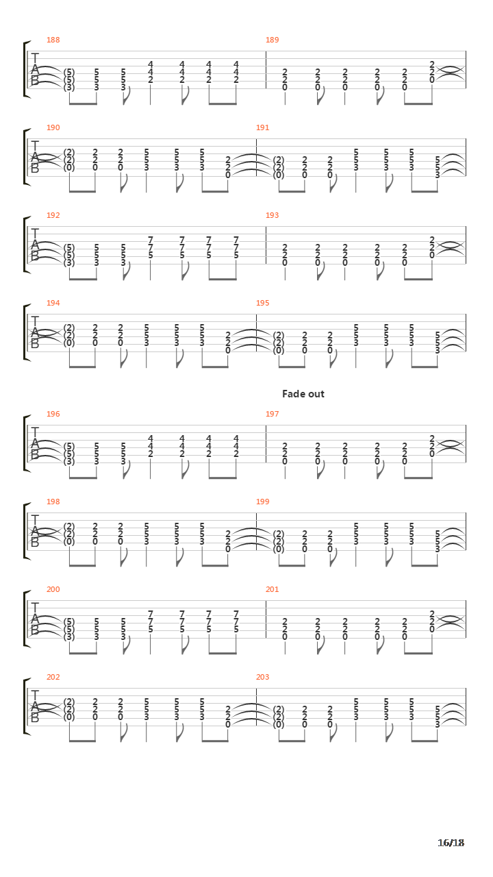 Trigger吉他谱