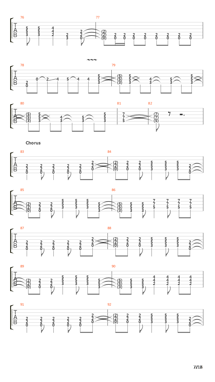 Trigger吉他谱