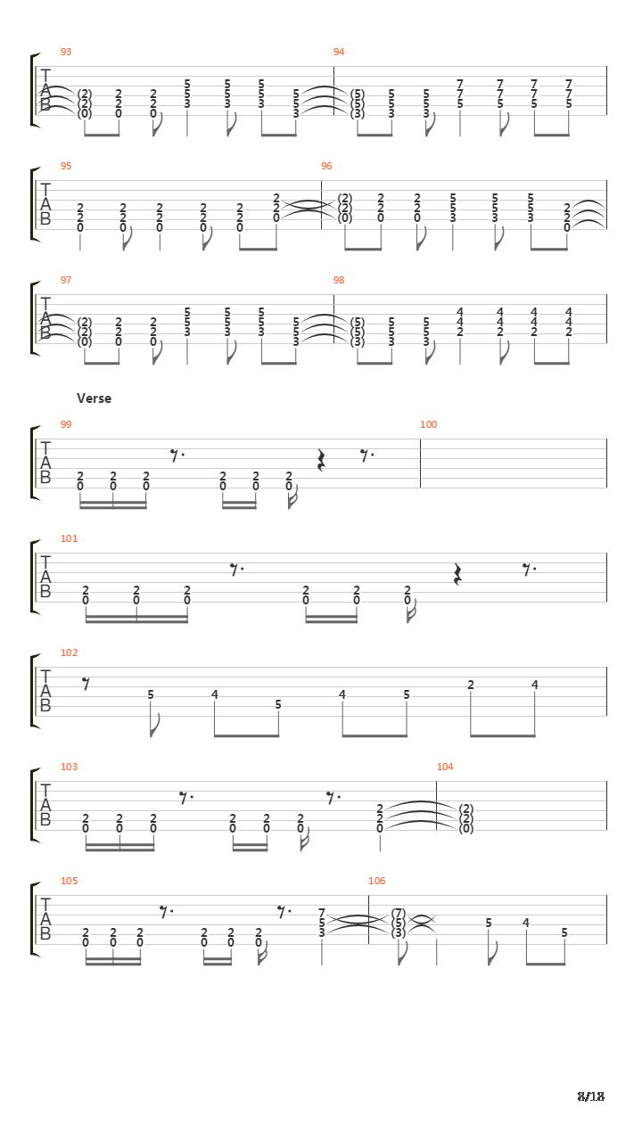 Trigger吉他谱