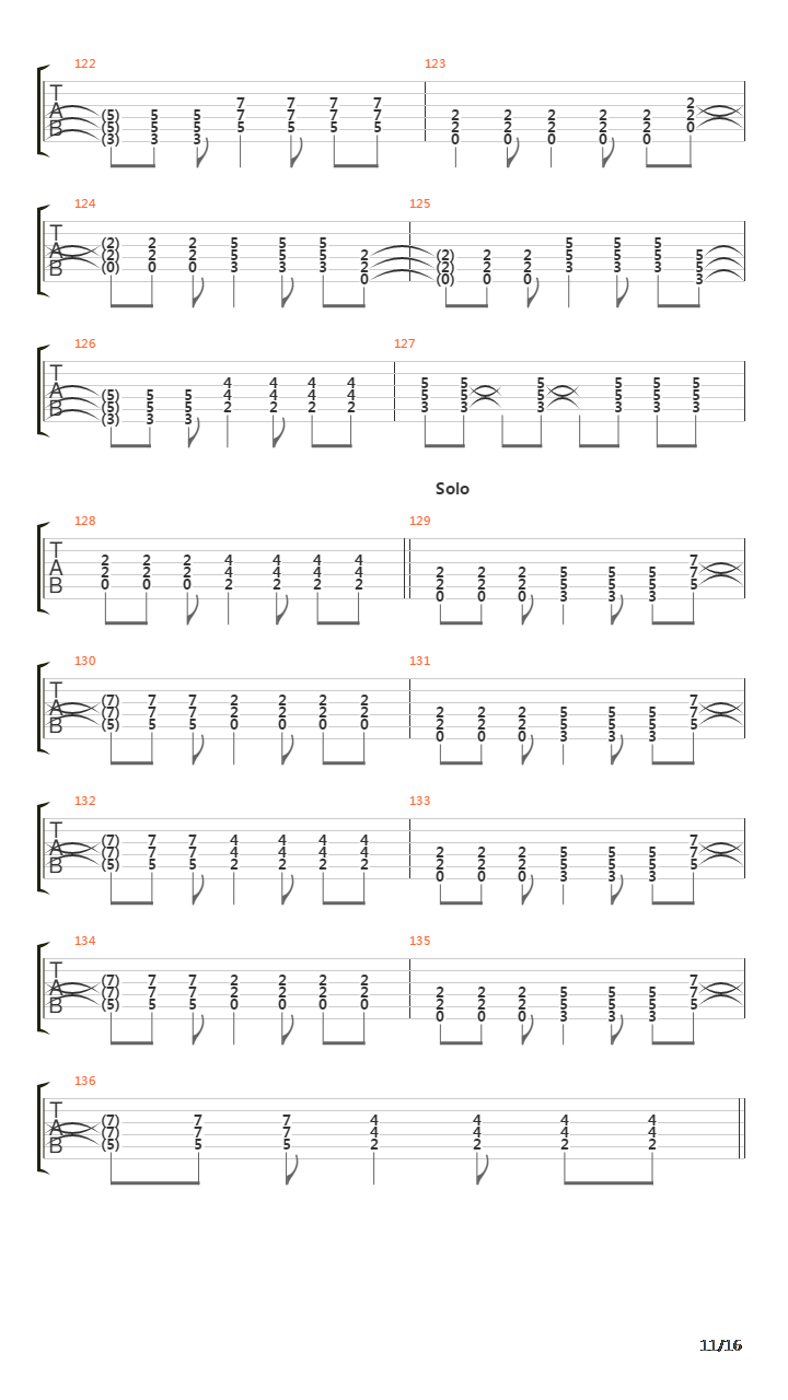 Trigger吉他谱