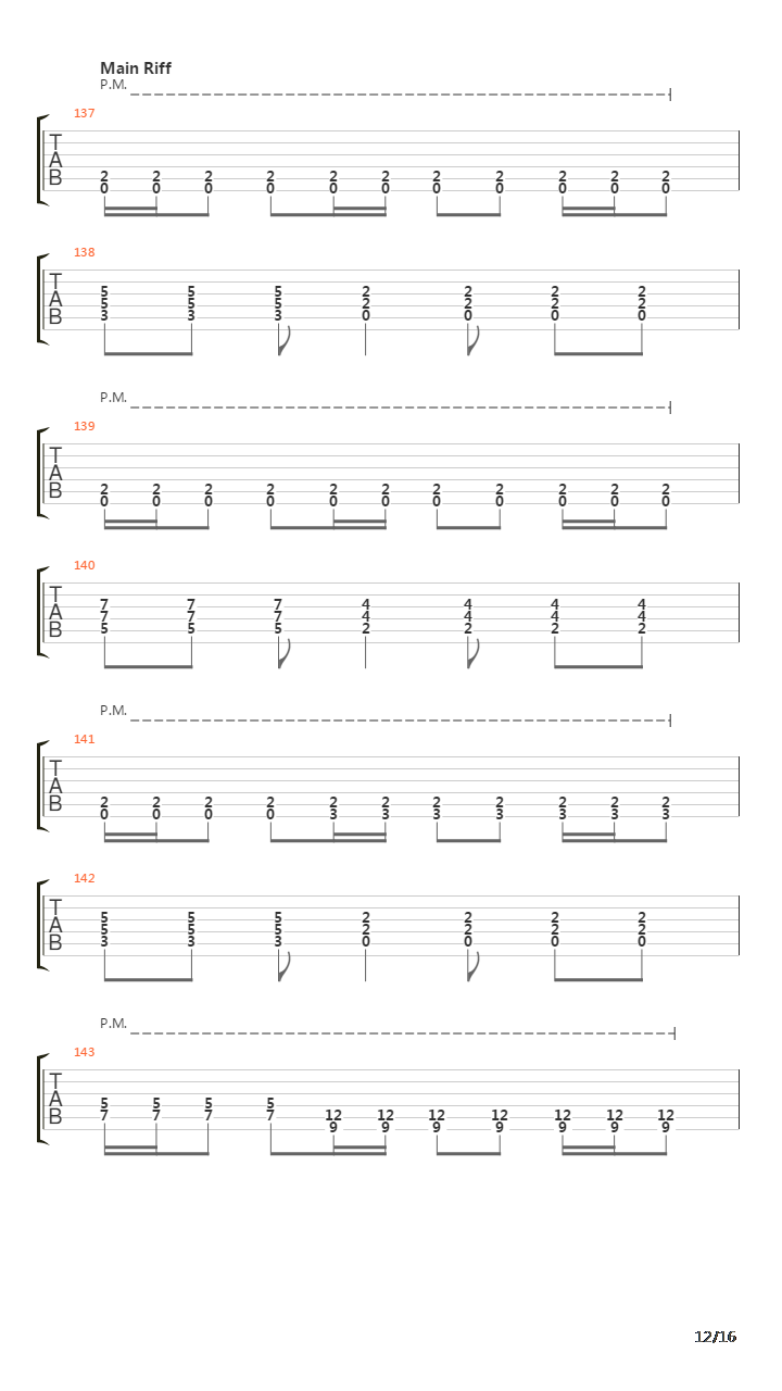 Trigger吉他谱