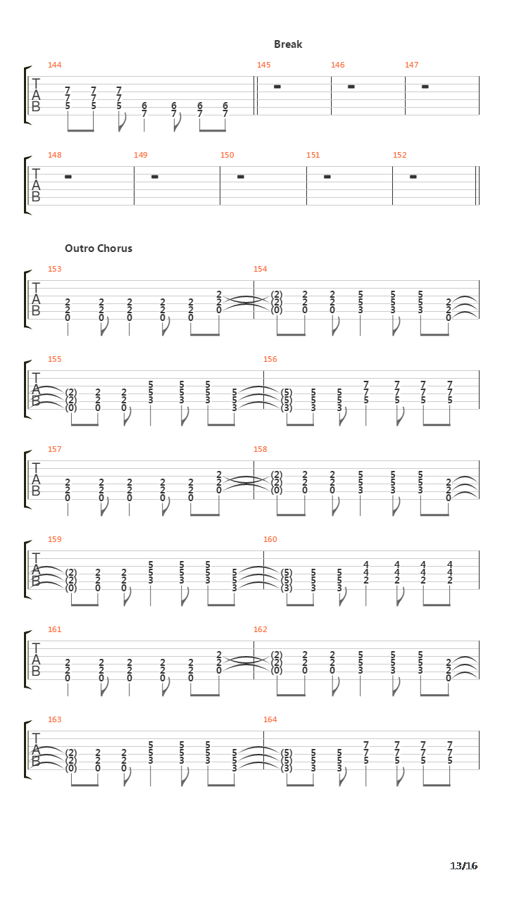 Trigger吉他谱