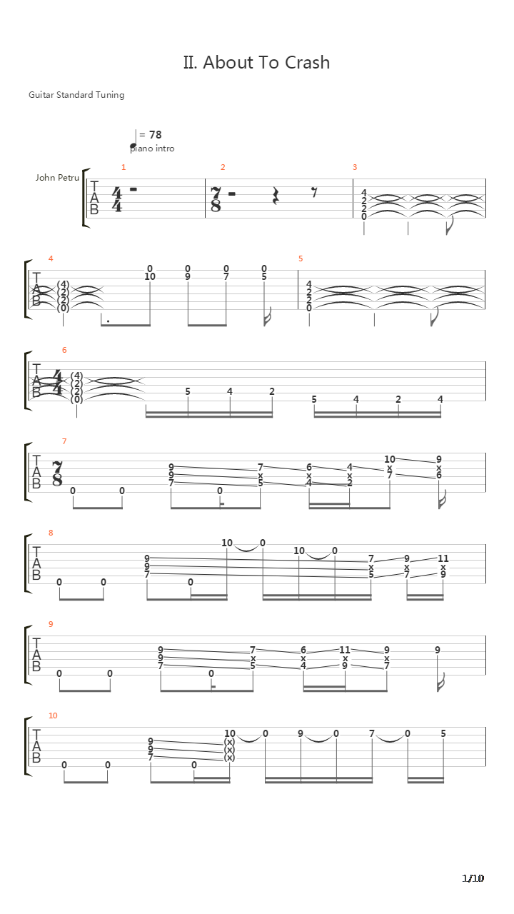 About To Crash吉他谱