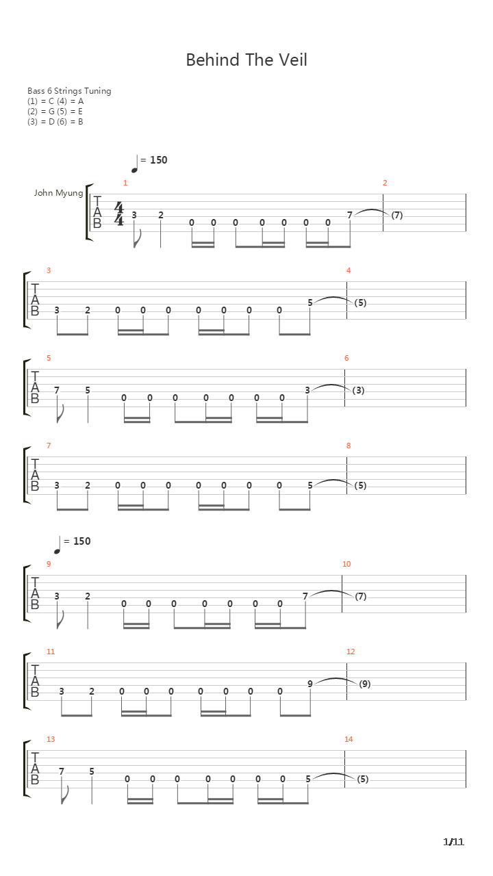 Behind The Veil吉他谱