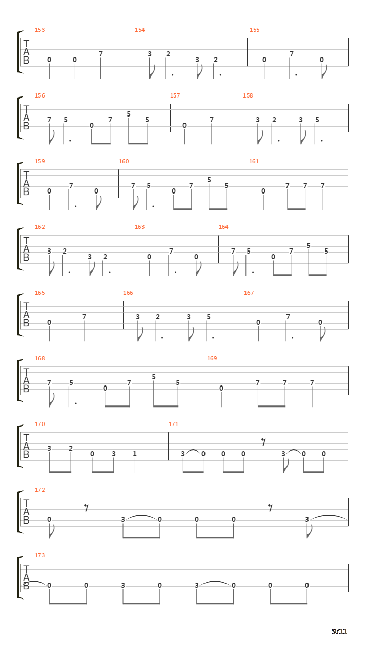 Behind The Veil吉他谱