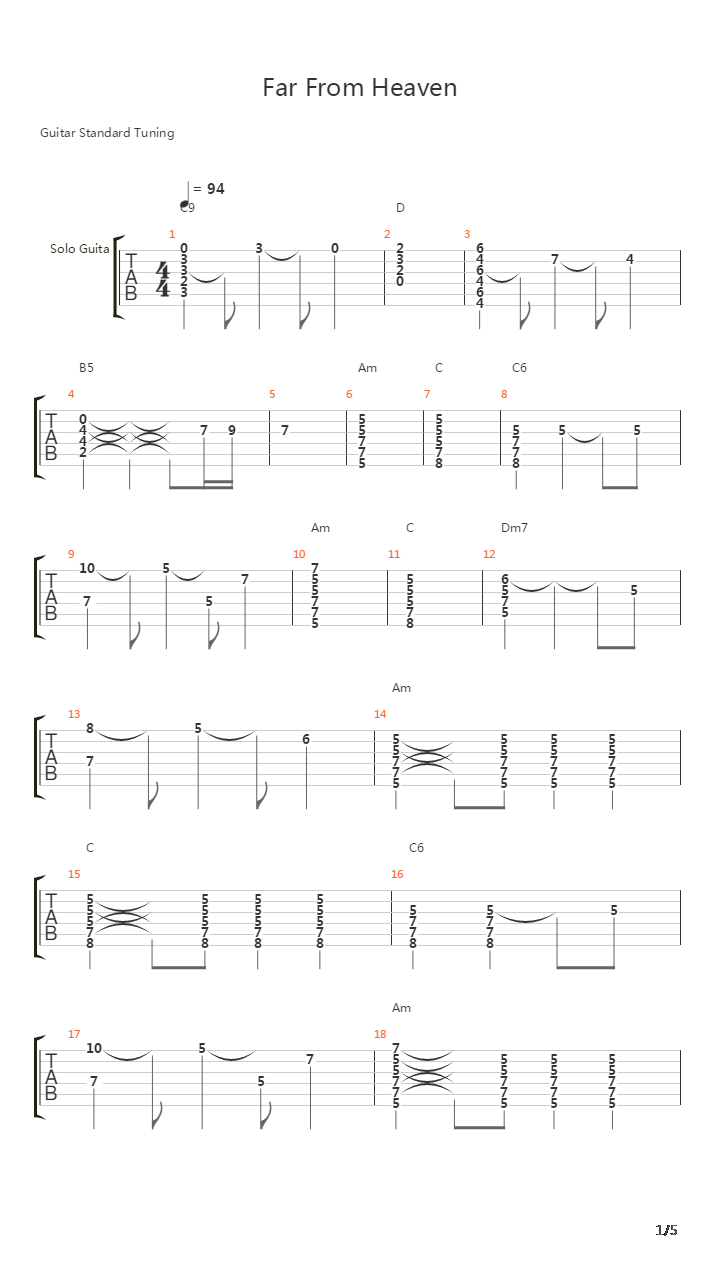 Far From Heaven吉他谱