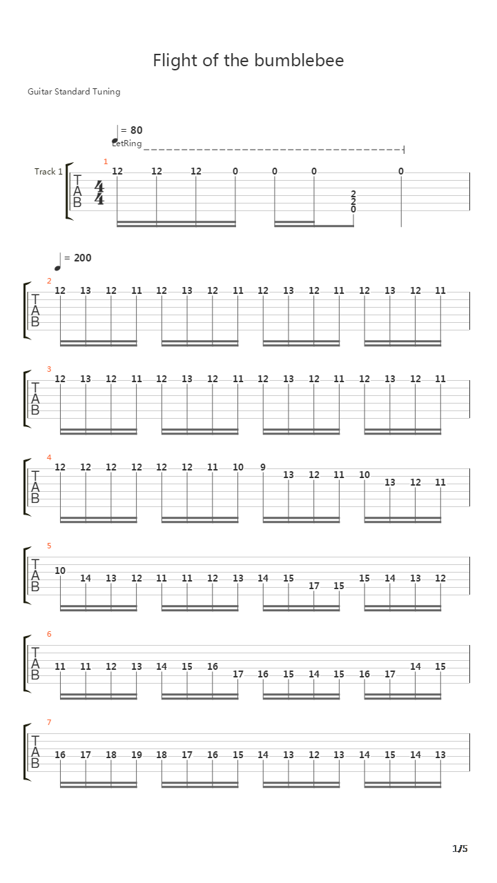 Flight Of The Bumblebee吉他谱