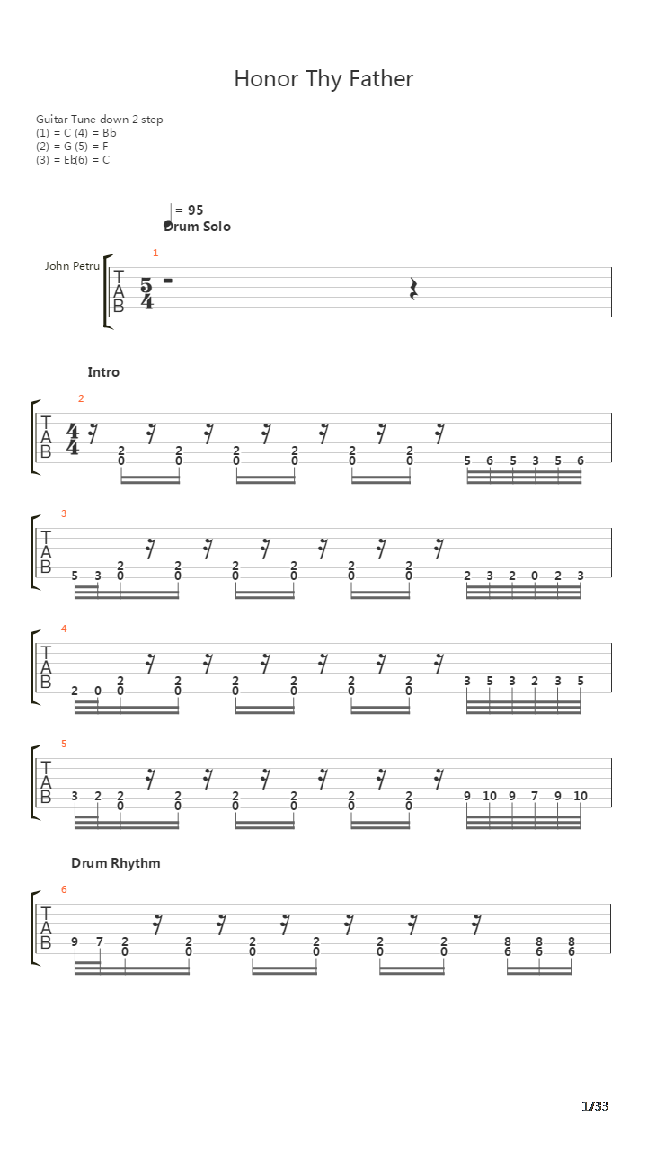 Honor Thy Father吉他谱