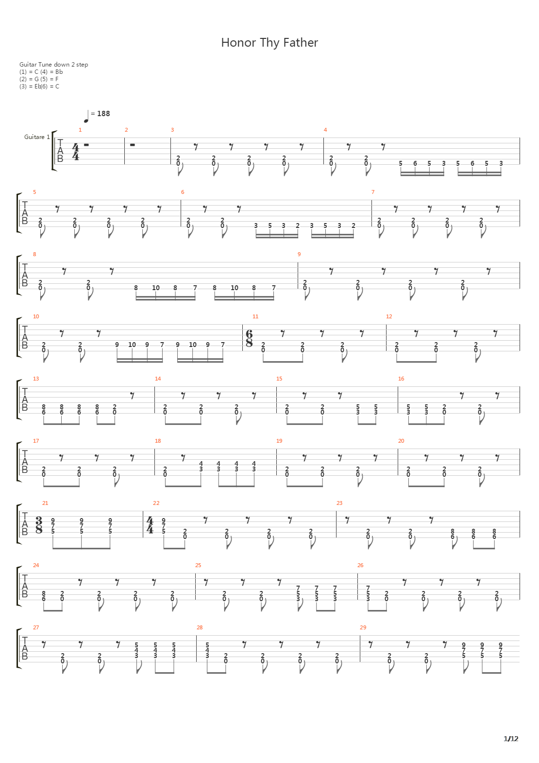 Honor Thy Father吉他谱