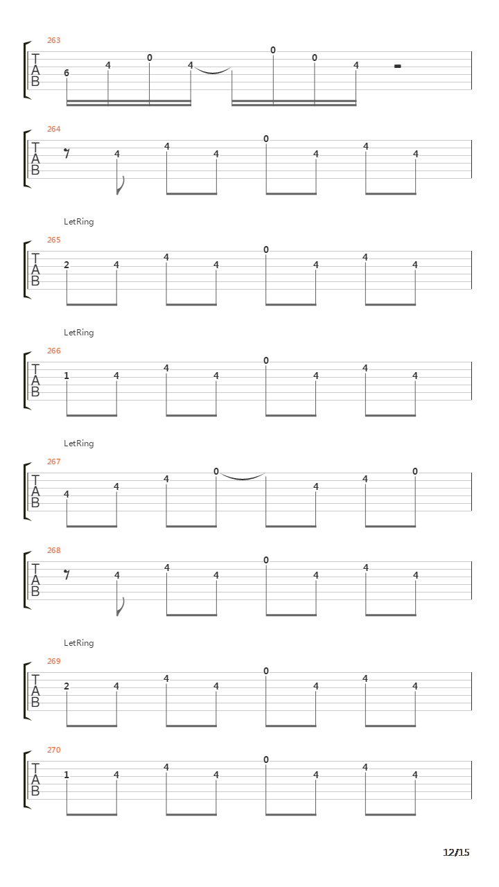 Images And Words吉他谱