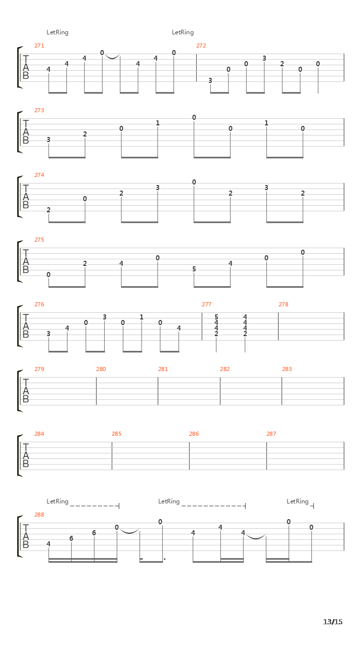 Images And Words吉他谱