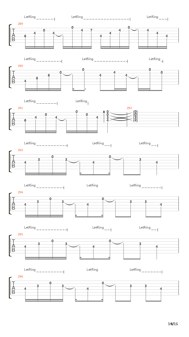 Images And Words吉他谱