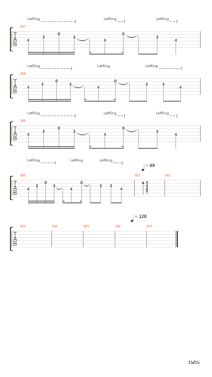 Images And Words吉他谱