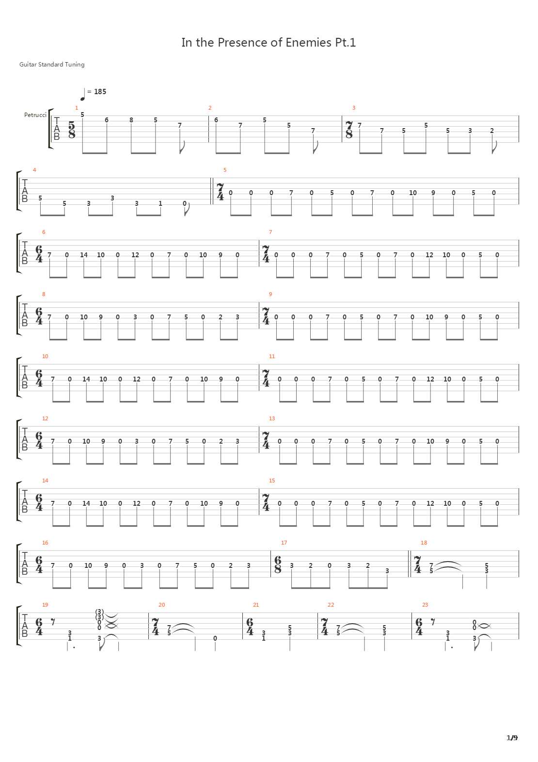 In The Presence Of Enemies Part 1吉他谱