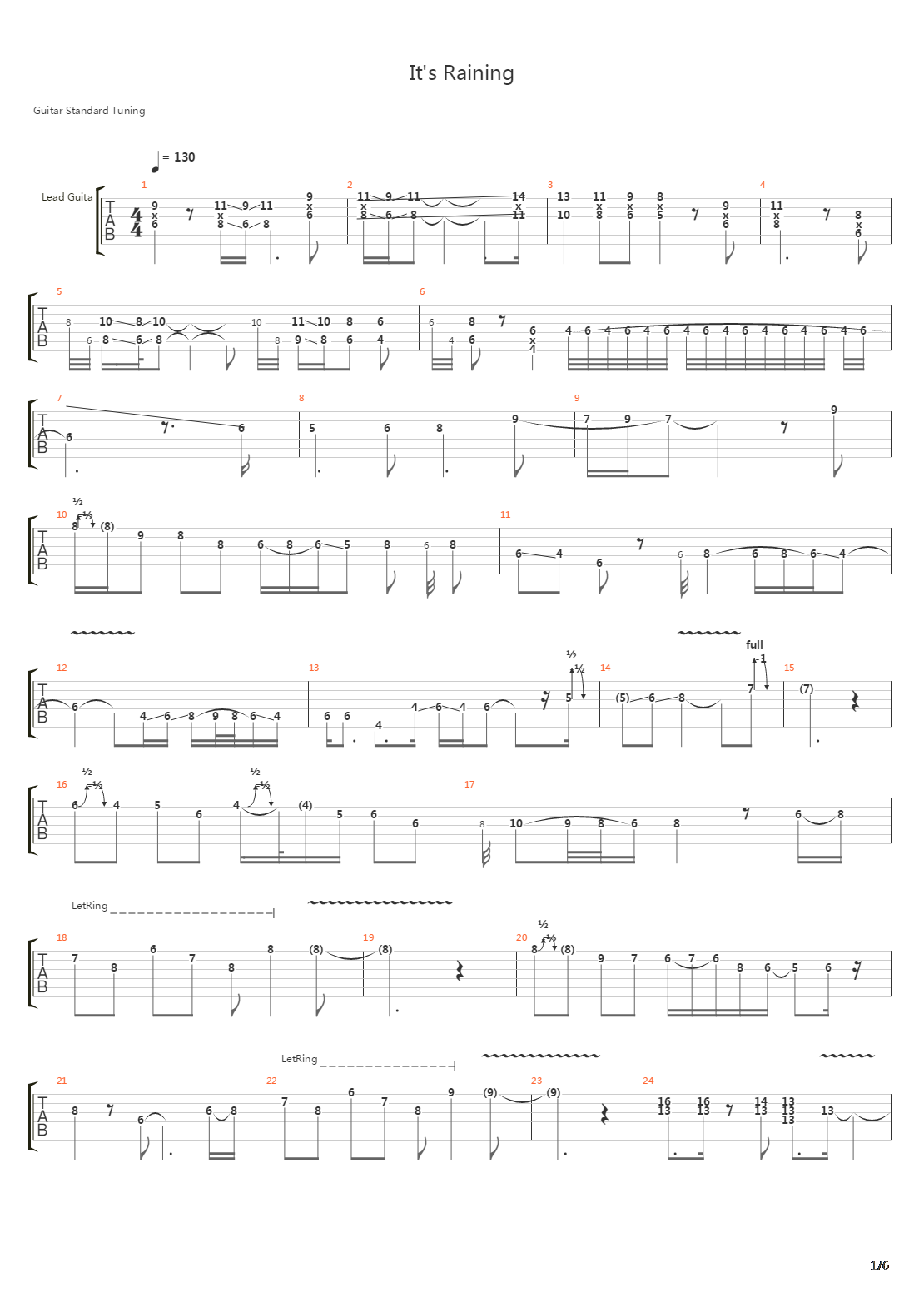 Its Raining吉他谱