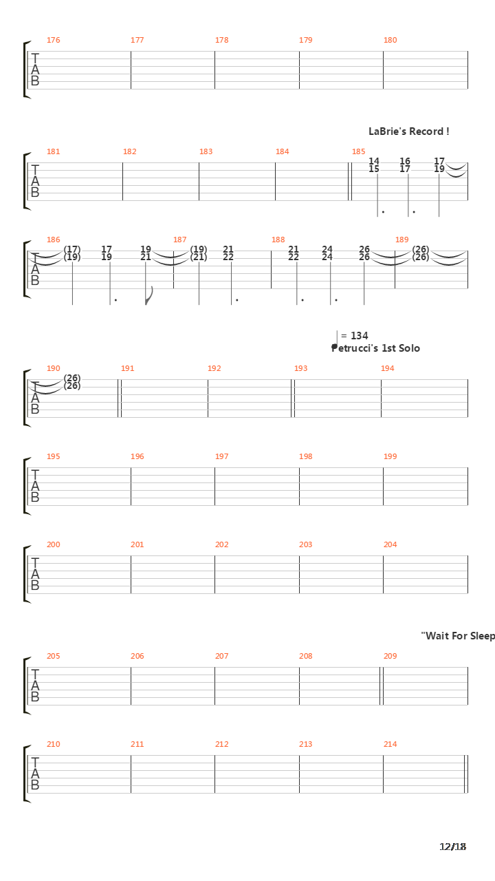 Learning To吉他谱