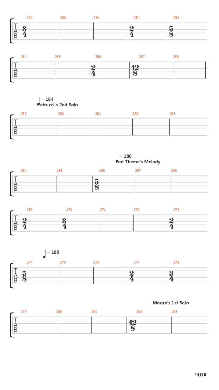 Learning To吉他谱